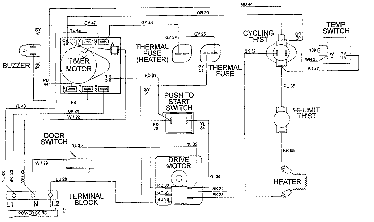 WIRING INFORMATION Diagram and Parts List for LDE9306ADM  Maytag Dryer