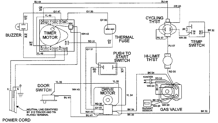 WIRING INFORMATION Diagram and Parts List for LDG9306AAM  Maytag Dryer
