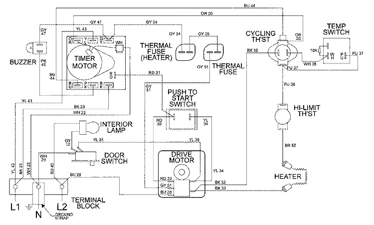 WIRING INFORMATION Diagram and Parts List for LDE9316ACM  Maytag Dryer