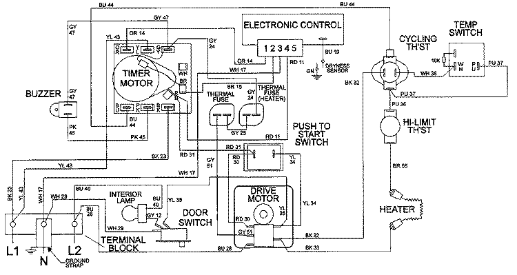 WIRING INFORMATION Diagram and Parts List for LDE9606AEE  Maytag Dryer