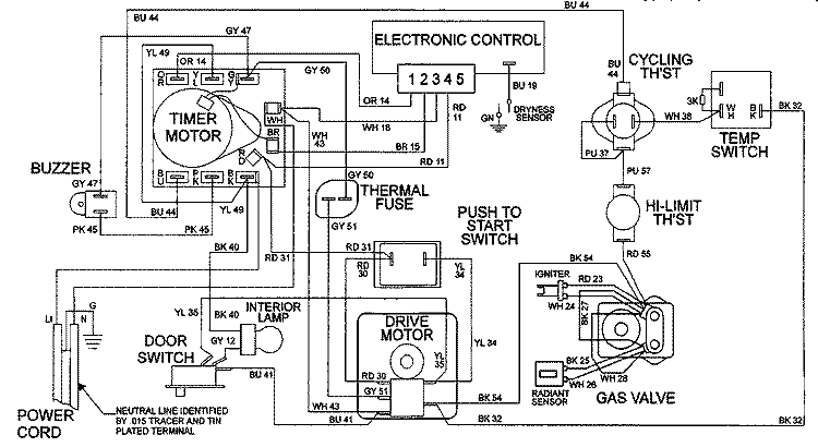WIRING INFORMATION Diagram and Parts List for LDG9606ABE  Maytag Dryer