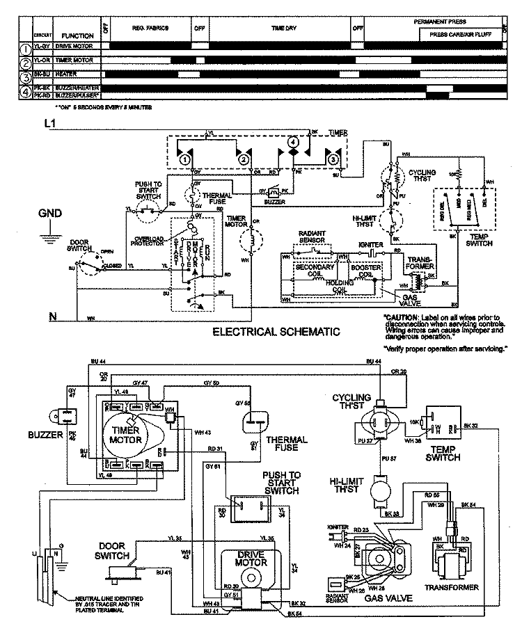 WIRING INFORMATION Diagram and Parts List for LDG8426GGE  Maytag Dryer