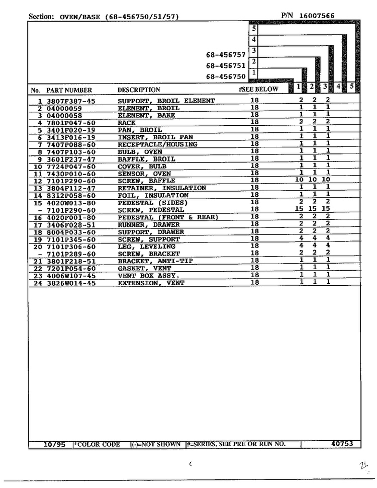 Oven/base Page 2 Diagram and Parts List for 68-456750  Magic Chef Range