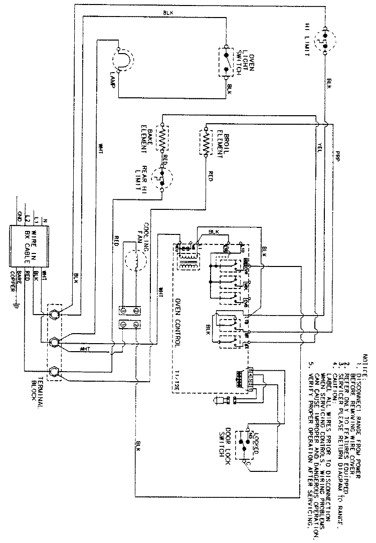WIRING INFORMATION (SERIES 23) Diagram and Parts List for W132W  Jenn-Air Wall Oven