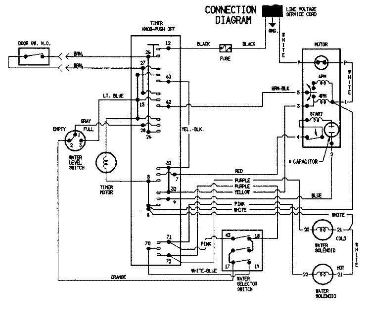 WIRING INFORMATION Diagram and Parts List for LAT1000GGE  Maytag Washer