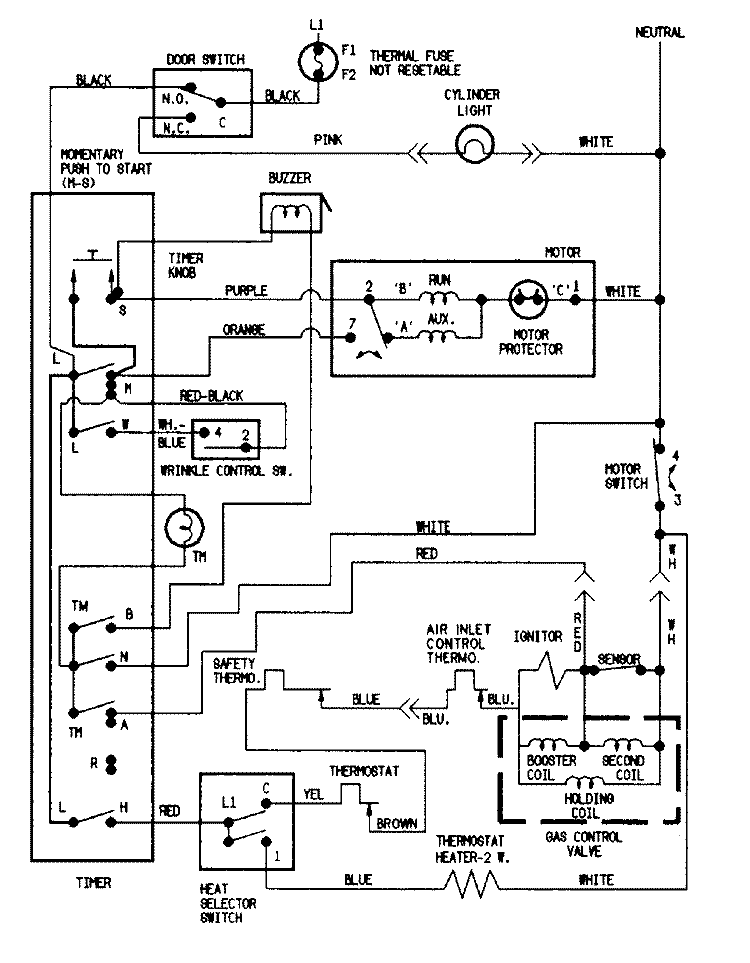 WIRING INFORMATION Diagram and Parts List for PYG2000AWW  Maytag Dryer