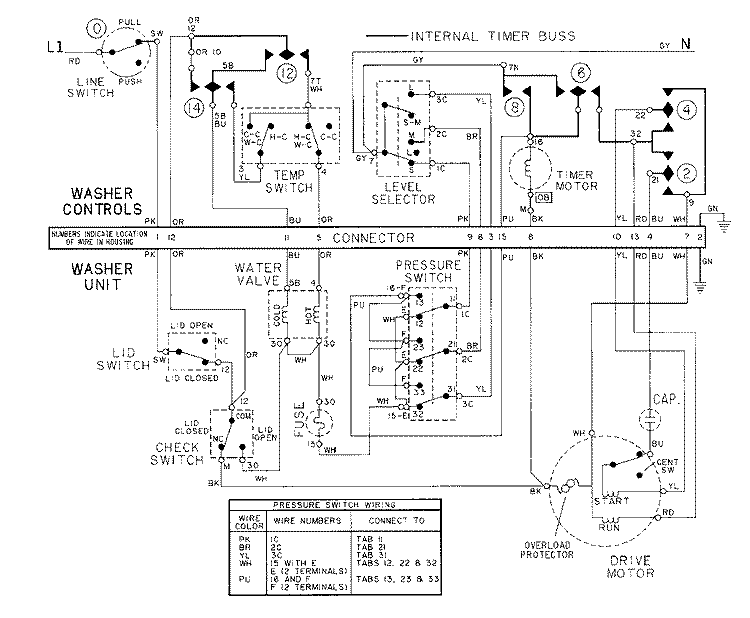 WIRING INFORMATION Diagram and Parts List for LSG7806ABM  Maytag Washer Dryer Combo