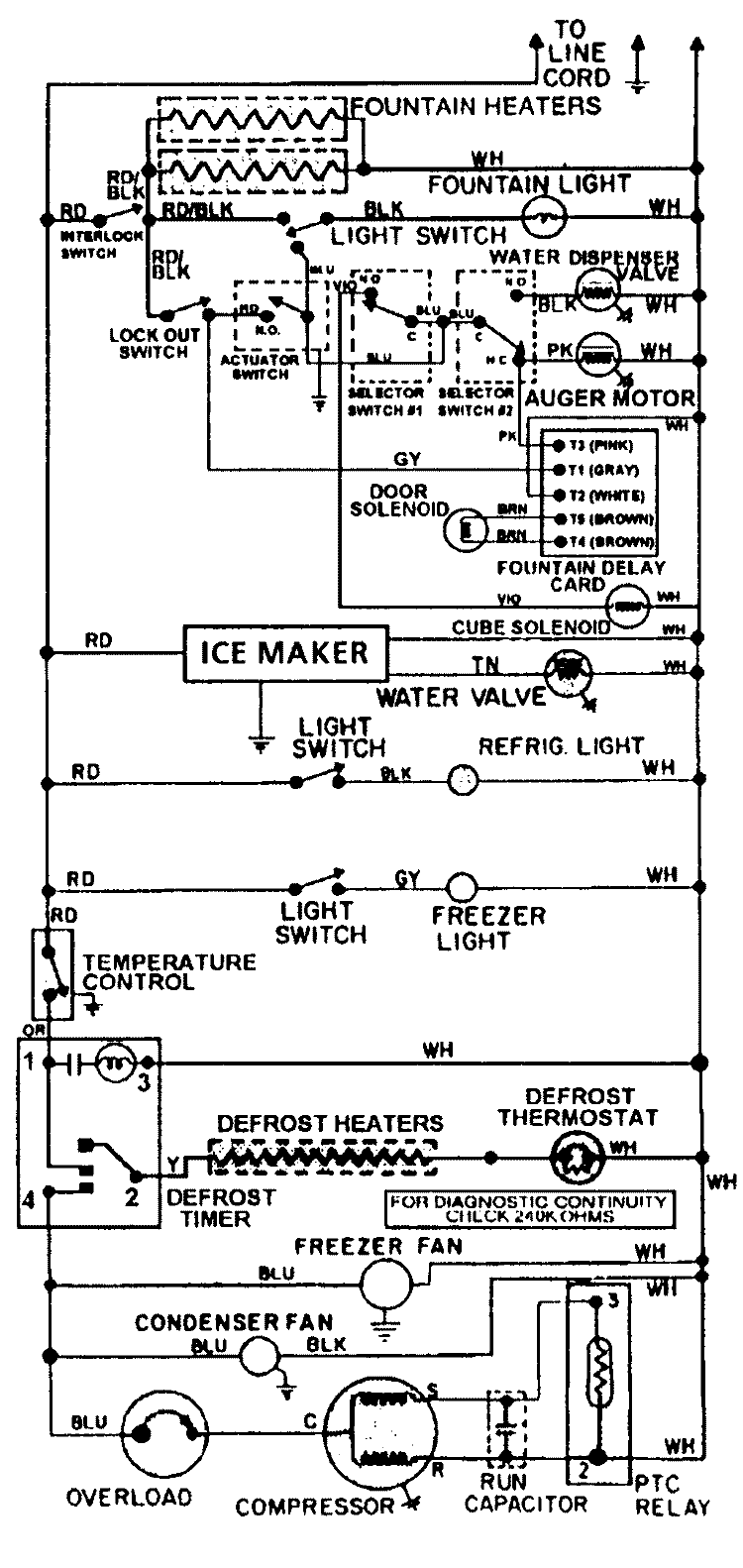 WIRING INFORMATION Diagram and Parts List for TRIS225BAW  International Refrigerator