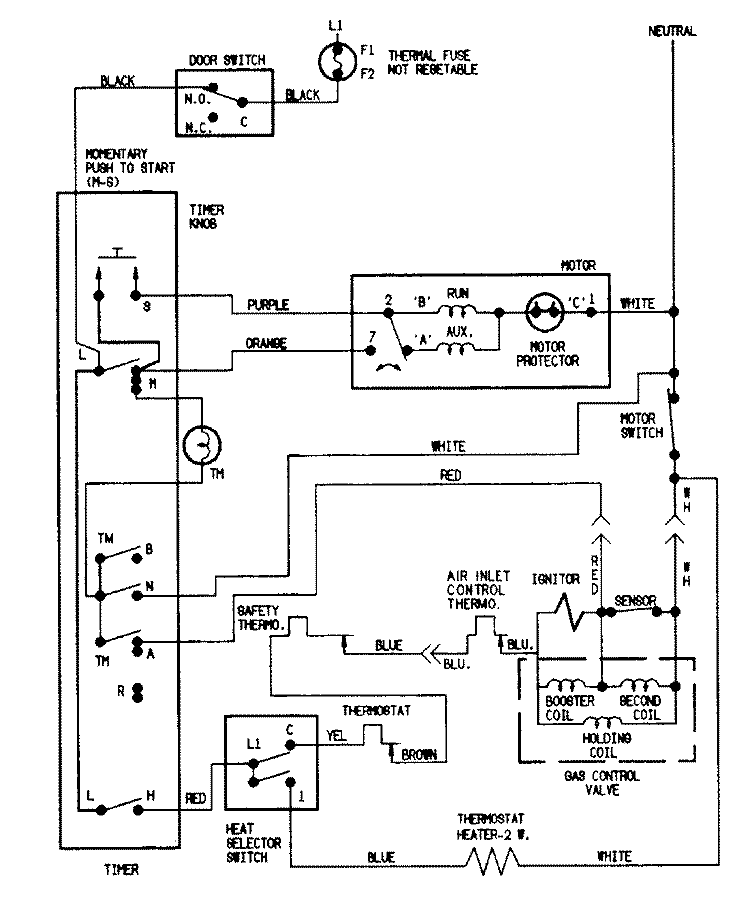 WIRING INFORMATION Diagram and Parts List for LDG1000AAE  Maytag Dryer
