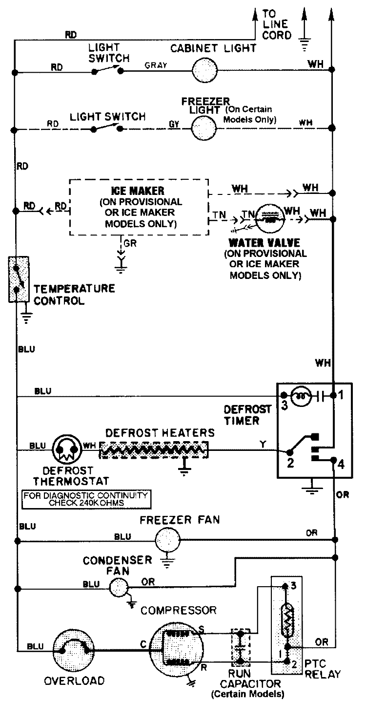 WIRING INFORMATION Diagram and Parts List for GT1711PXEA  Crosley Refrigerator