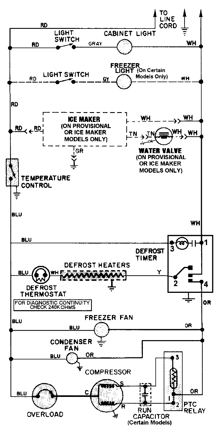 WIRING INFORMATIOM Diagram and Parts List for GT1511PXEA  Crosley Refrigerator