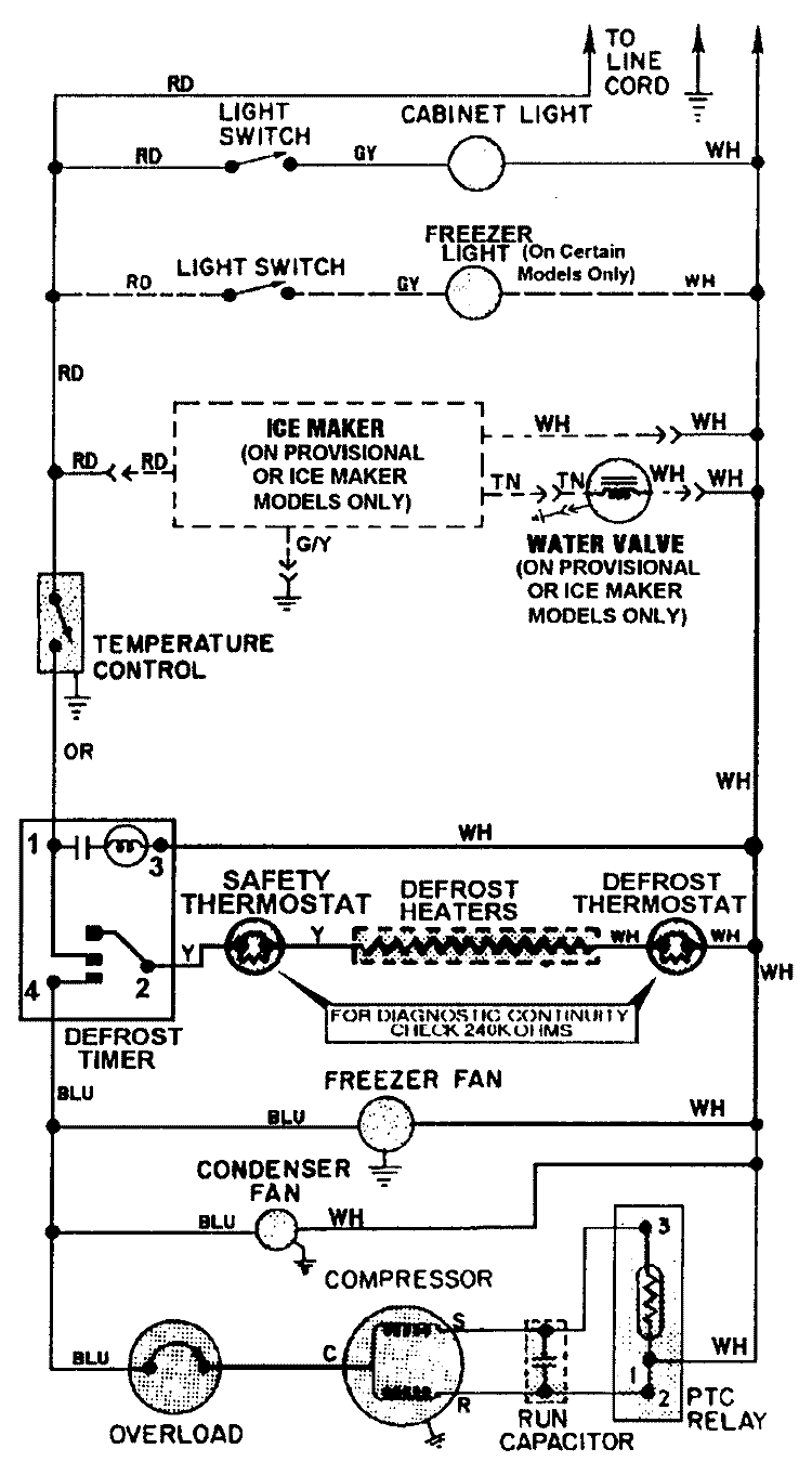 WIRING INFORMATION Diagram and Parts List for GT1711PXCA  Maytag Refrigerator