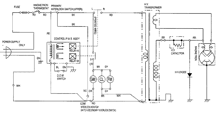 WIRING INFORMATION Diagram and Parts List for M170B  Jenn-Air Microwave