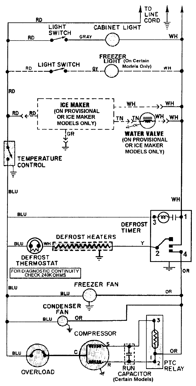 WIRING INFORMATION Diagram and Parts List for GT1911PXEA  Crosley Refrigerator
