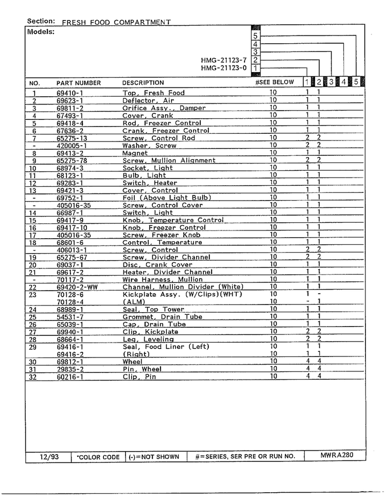 Fresh Food Compartment Page 2 Diagram and Parts List for 21123-0  Admiral Refrigerator