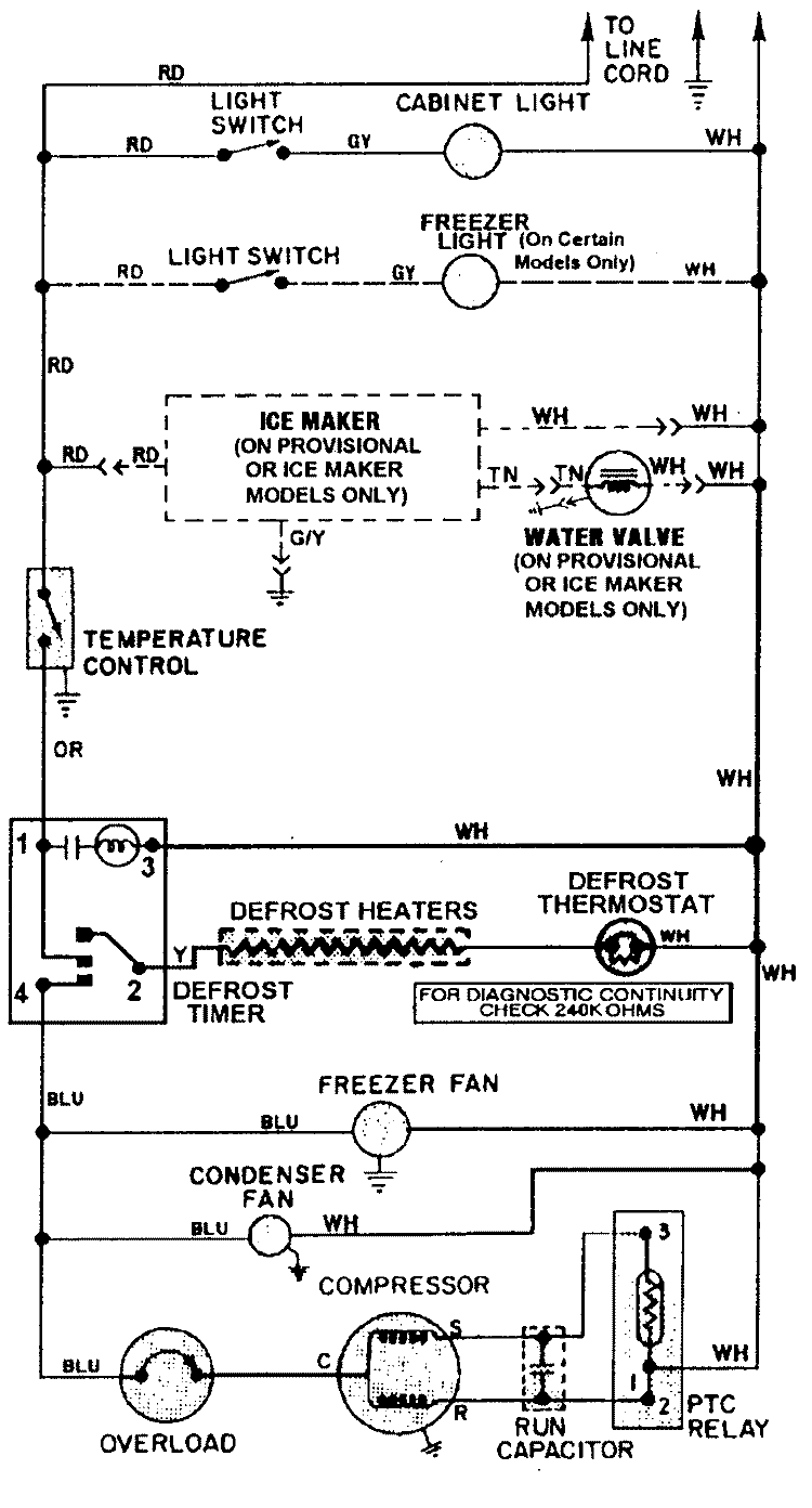 WIRING INFORMATION Diagram and Parts List for GT2182NKCW  Maytag Refrigerator