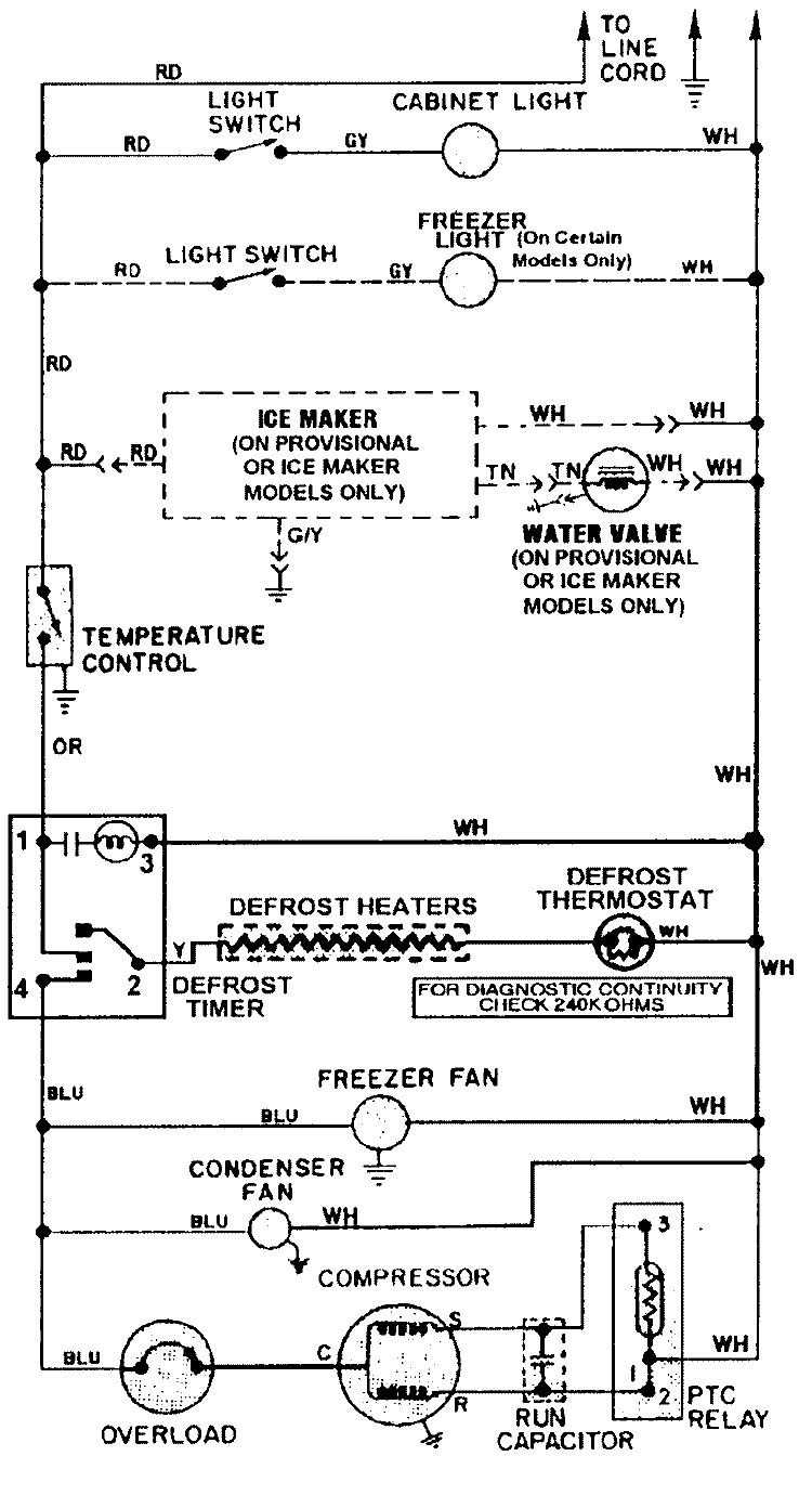 WIRING INFORMATION Diagram and Parts List for GT2628PVCW  Maytag Refrigerator