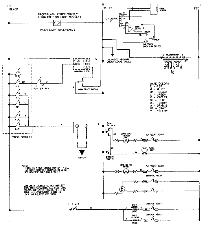 WIRING INFORMATION Diagram and Parts List for SVD48600P  Jenn-Air Range