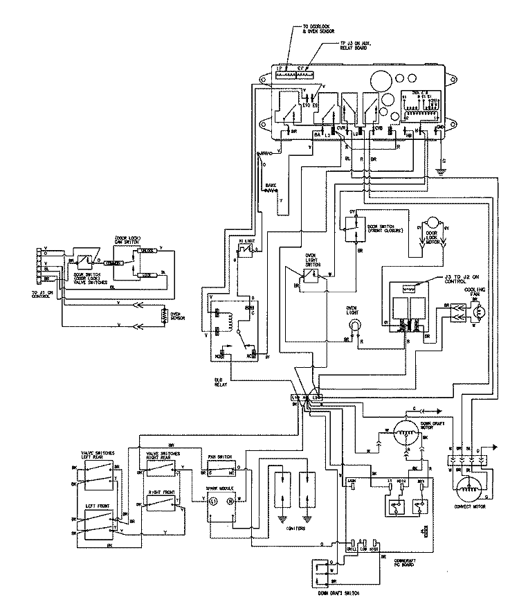 WIRING INFORMATION (PC MODEL) Diagram and Parts List for SVD48600PC  Jenn-Air Range