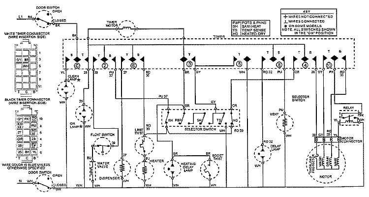 WIRING INFORMATION Diagram and Parts List for MDC4000AWX  Maytag Dishwasher