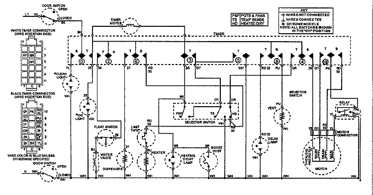 WIRING INFORMATION Diagram and Parts List for MDC4000AWX  Maytag Dishwasher