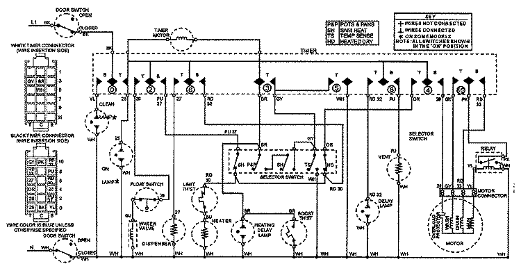 WIRING INFORMATION Diagram and Parts List for MDB5000AWA  Maytag Dishwasher