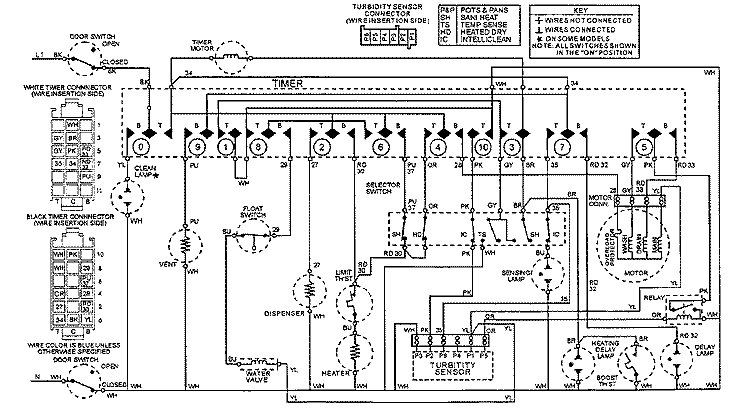 WIRING INFORMATION Diagram and Parts List for MDB6000AWB  Maytag Dishwasher