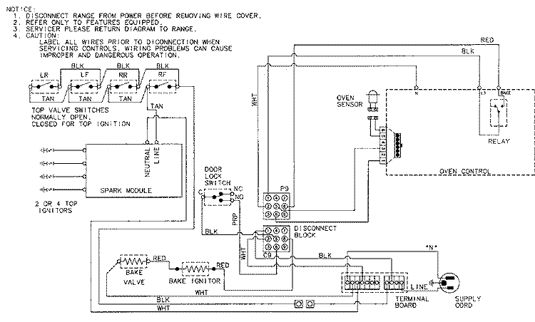 WIRING INFORMATION Diagram and Parts List for CGR3510ADH  Magic Chef Range