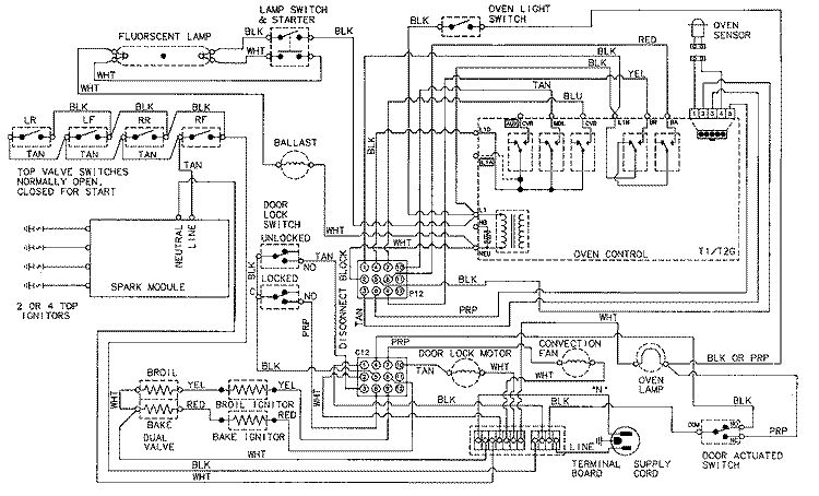WIRING INFORMATION Diagram and Parts List for JGR8750ADW  Jenn-Air Range