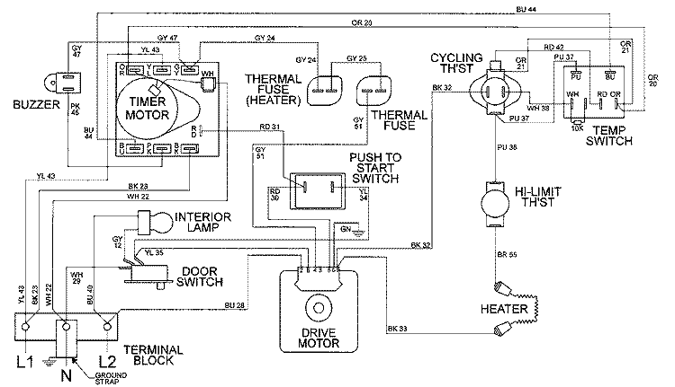 WIRING INFORMATION Diagram and Parts List for MDE4916AYA  Maytag Dryer