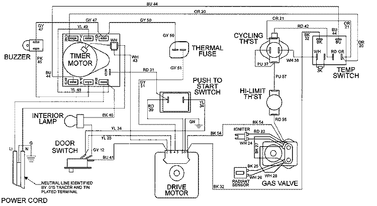 WIRING INFORMATION Diagram and Parts List for MDG4916AWA  Maytag Dryer