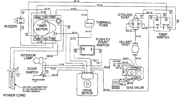 WIRING INFORMATION Diagram and Parts List for MDG8416AWA  Maytag Dryer