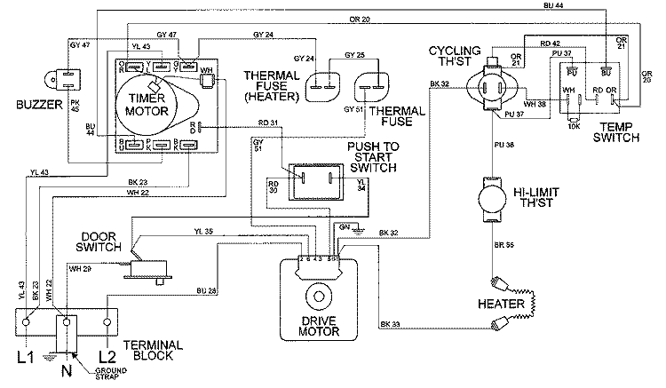 WIRING INFORMATION Diagram and Parts List for MDE8506AYA  Maytag Dryer
