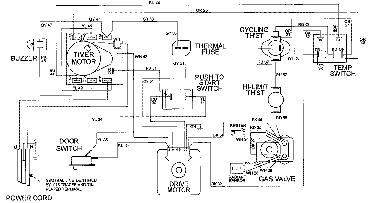 WIRING INFORMATION Diagram and Parts List for MDG8506AWA  Maytag Dryer
