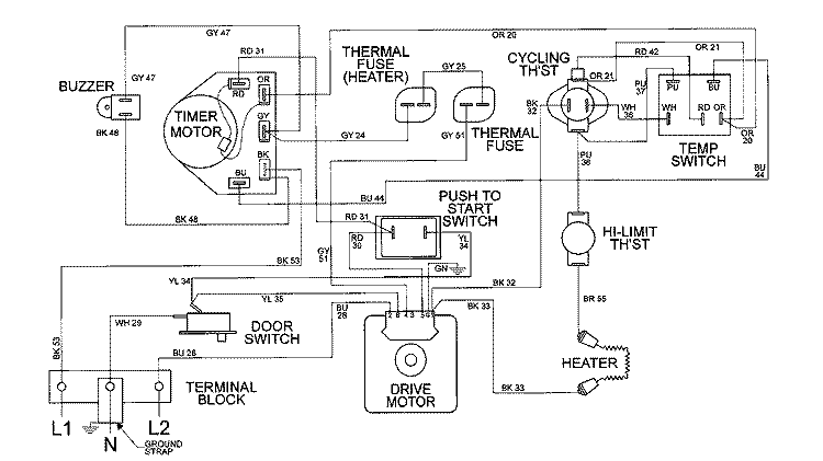 WIRING INFORMATION Diagram and Parts List for MDE9206AYA  Maytag Dryer