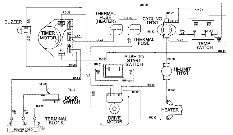 WIRING INFORMATION Diagram and Parts List for MDE5000AZW  Maytag Dryer
