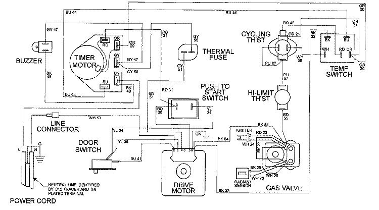 WIRING INFORMATION Diagram and Parts List for MDG9206AWW  Maytag Dryer