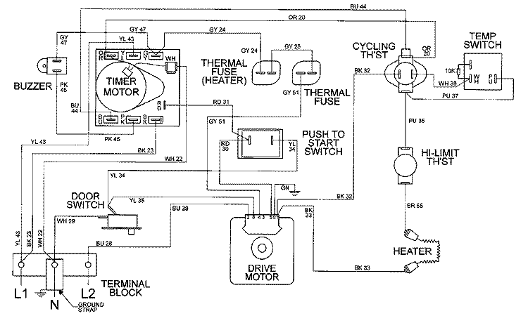 WIRING INFORMATION Diagram and Parts List for MDE9306AUW  Maytag Dryer