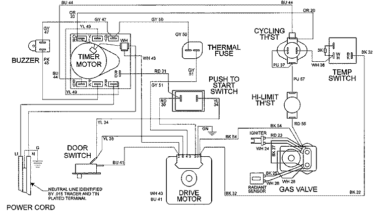 WIRING INFORMATION Diagram and Parts List for MDG9306AXA  Maytag Dryer