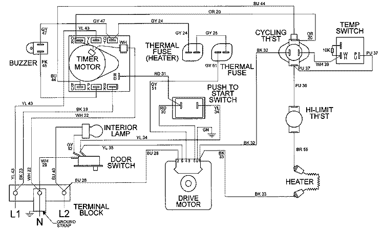 WIRING INFORMATION Diagram and Parts List for MDE9520AYW  Maytag Dryer