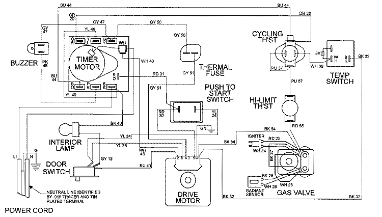 WIRING INFORMATION Diagram and Parts List for MDG9357AWA  Maytag Dryer