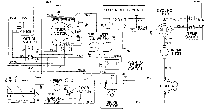 WIRING INFORMATION Diagram and Parts List for MDE9806AZW  Maytag Dryer