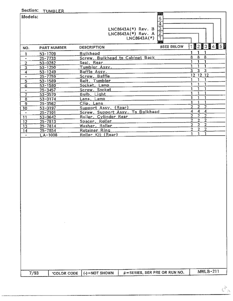 Tumbler Page 2 Diagram and Parts List for 8643A  Norge Dryer