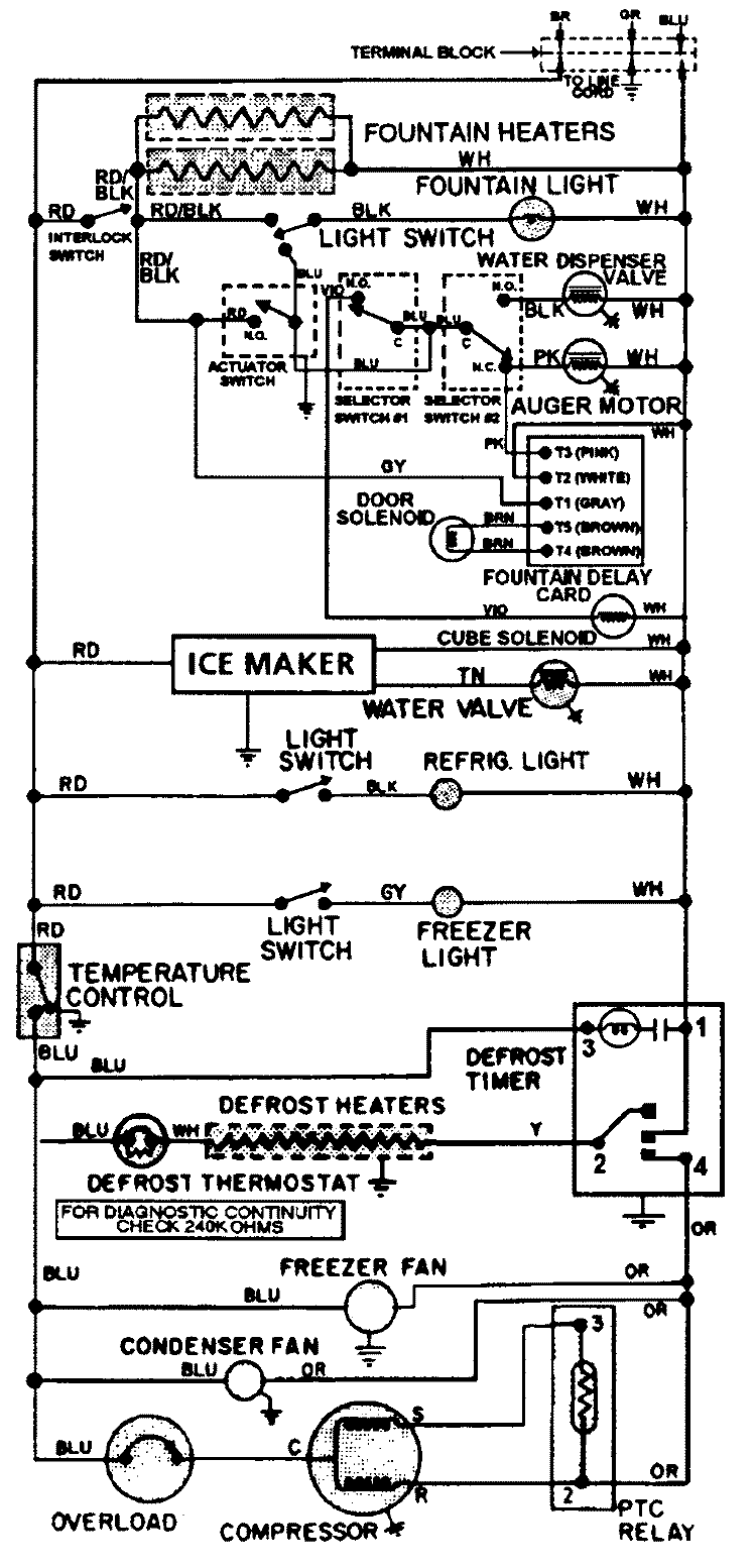 WIRING INFORMATION Diagram and Parts List for RSBS22D010  Admiral Refrigerator