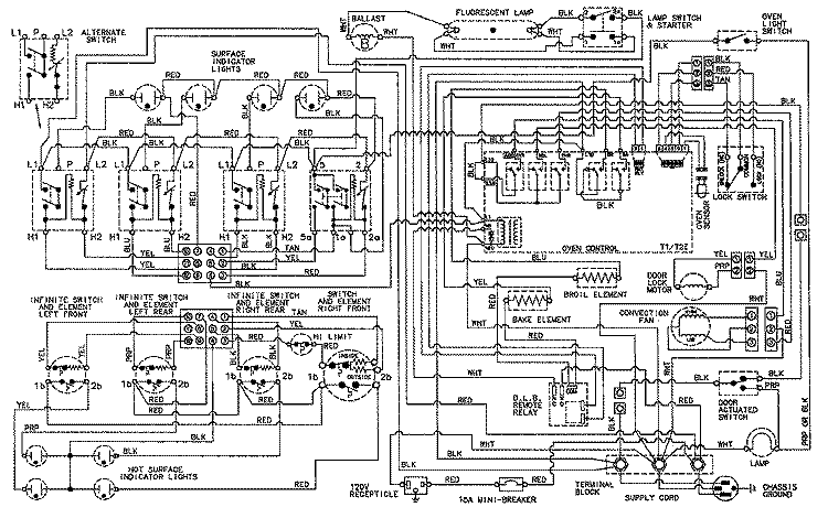 WIRING INFORMATION Diagram and Parts List for JER8850ACW  Jenn-Air Range