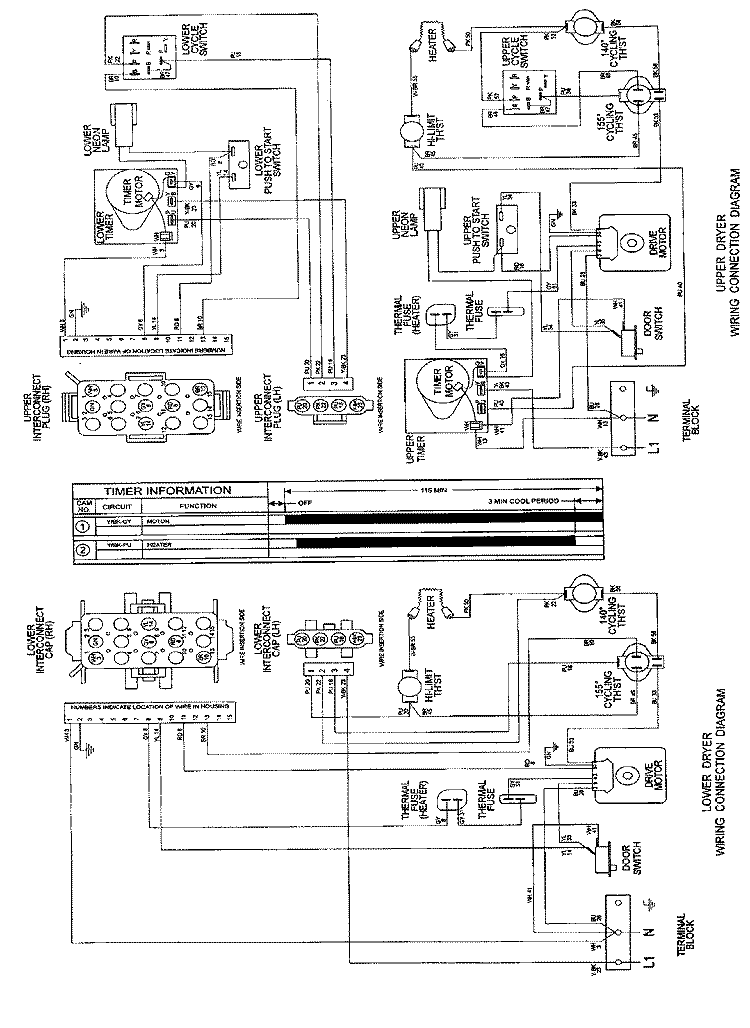 WIRING INFORMATION (ELEC) Diagram and Parts List for MHE15MNAGW  International Dryer