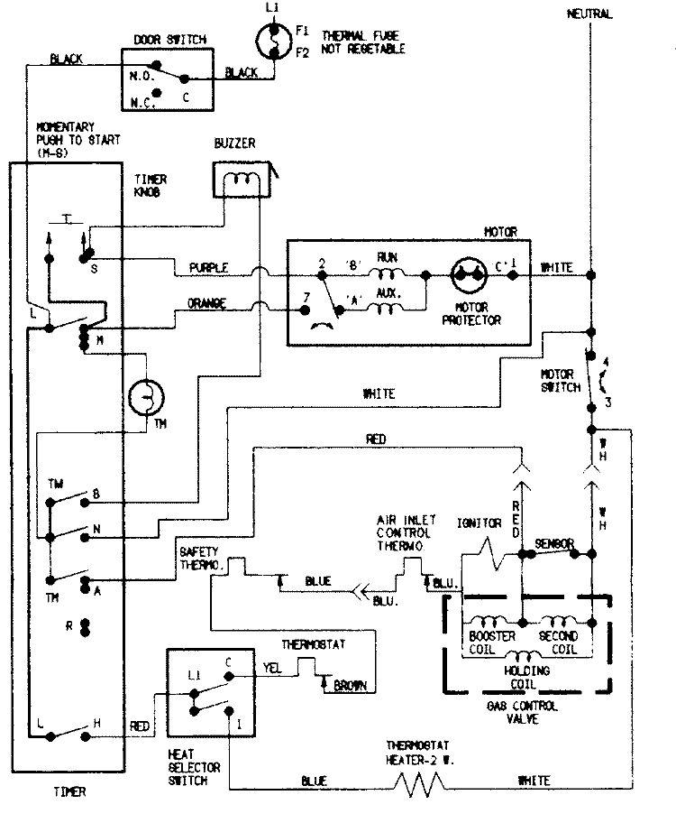 WIRING INFORMATION Diagram and Parts List for PYG1000AWW  Maytag Dryer