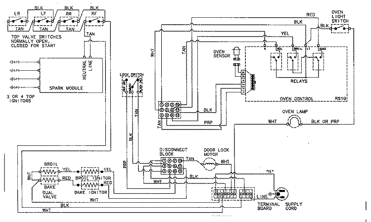 WIRING INFORMATION Diagram and Parts List for MGR5750ADQ  Maytag Range