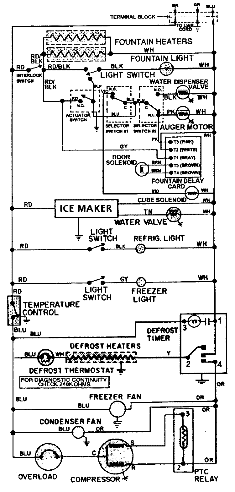 WIRING INFORMATION Diagram and Parts List for GS22C6C3EV  Admiral Refrigerator
