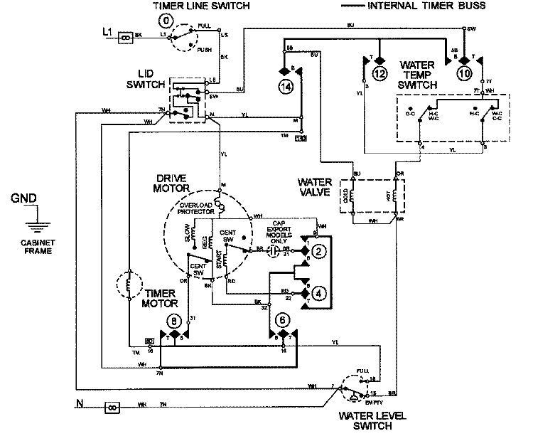 WIRING INFORMATION Diagram and Parts List for LAT9356AAM  Maytag Washer
